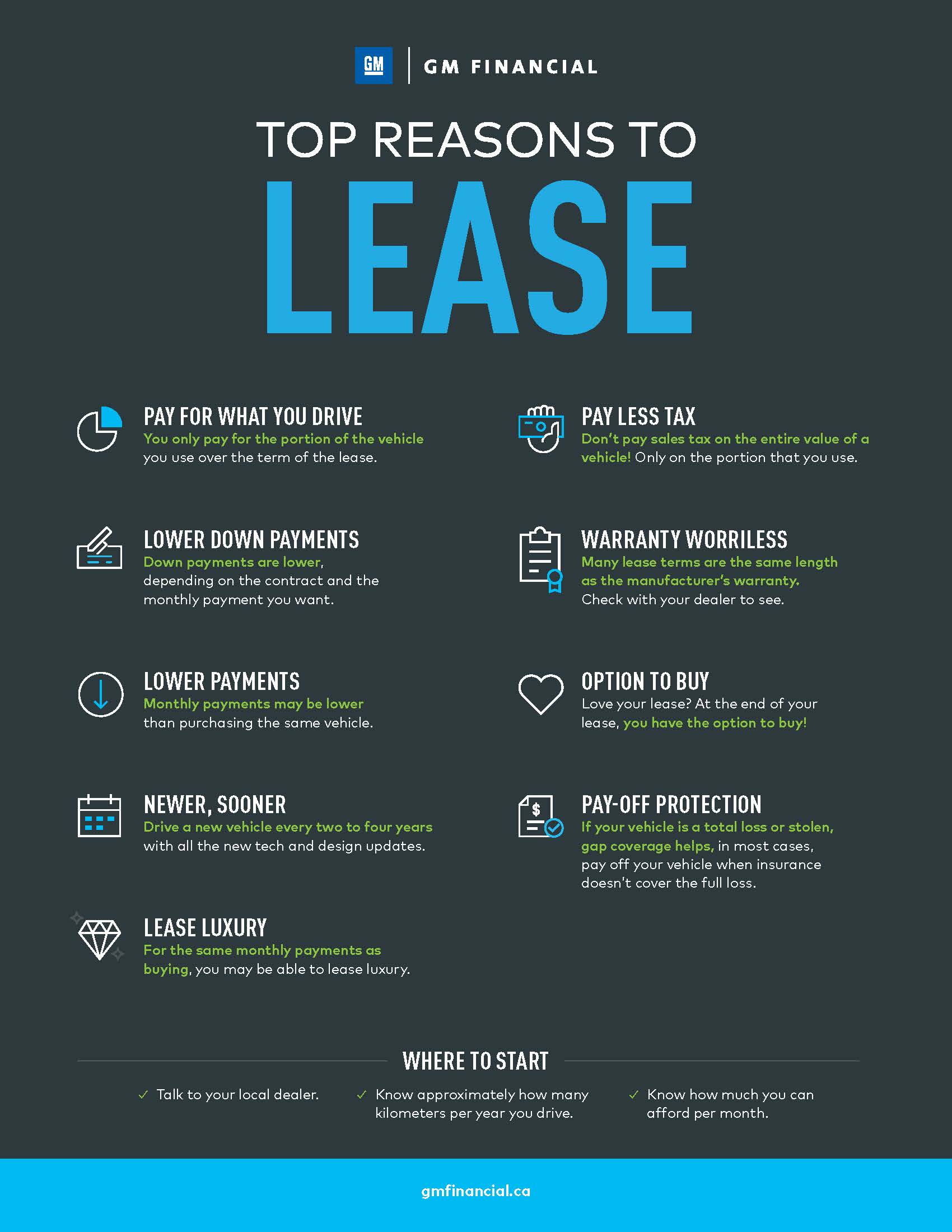 TRL-Top-Reasons-Lease-MKS-verA.jpg
