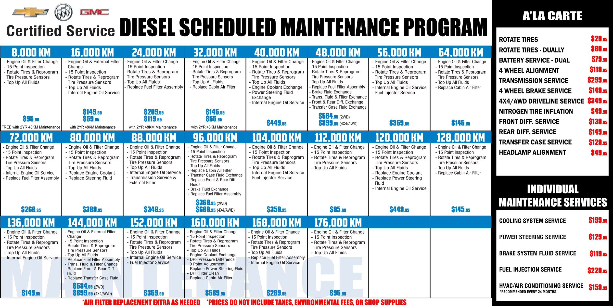DIESEL Scheduled Maintenance Menu - 20180719.jpg