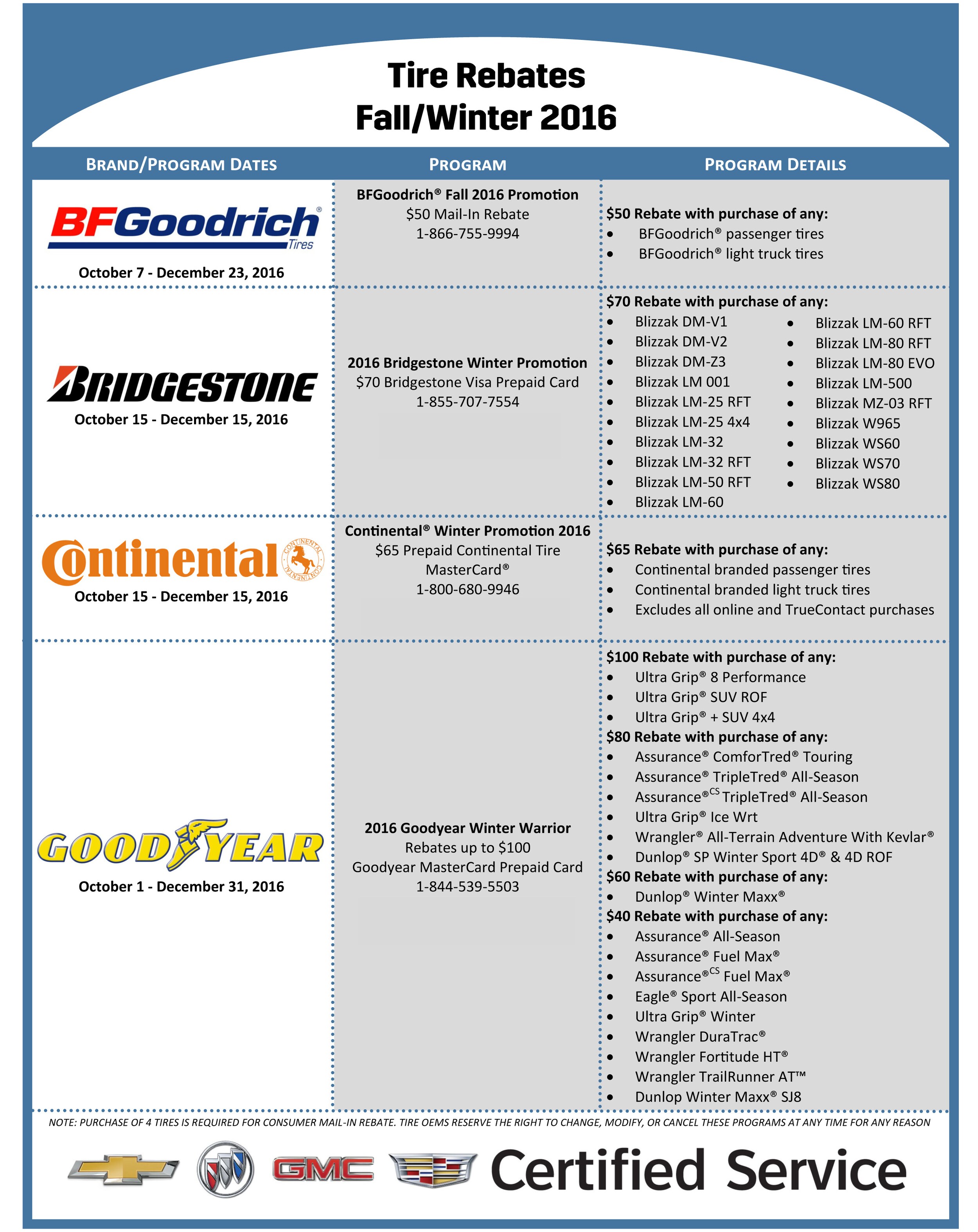 2016 Winter Tire Rebate Summary-1.jpg