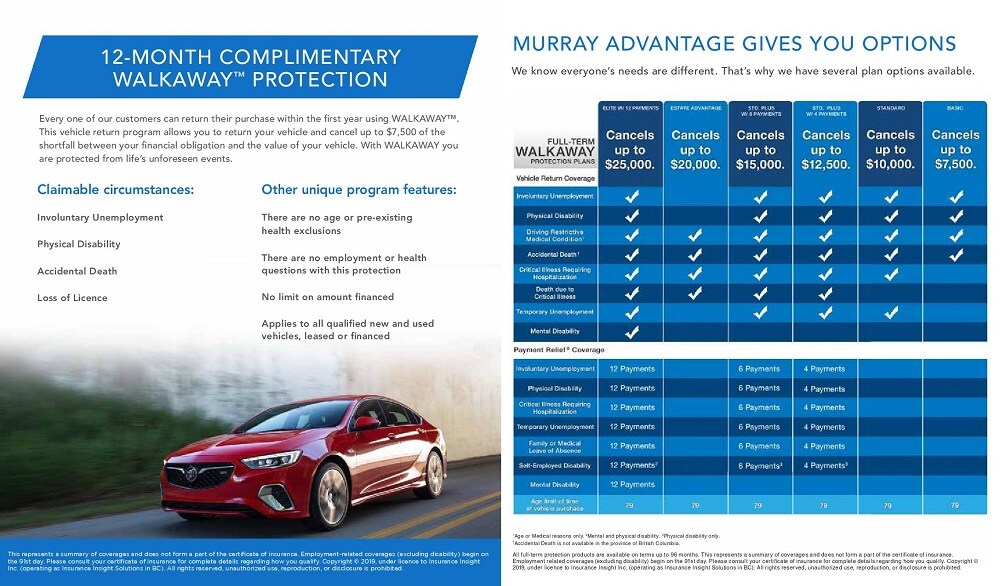Murray_GM_Moose Jaw_brochure-page-002.jpg Revised.jpg
