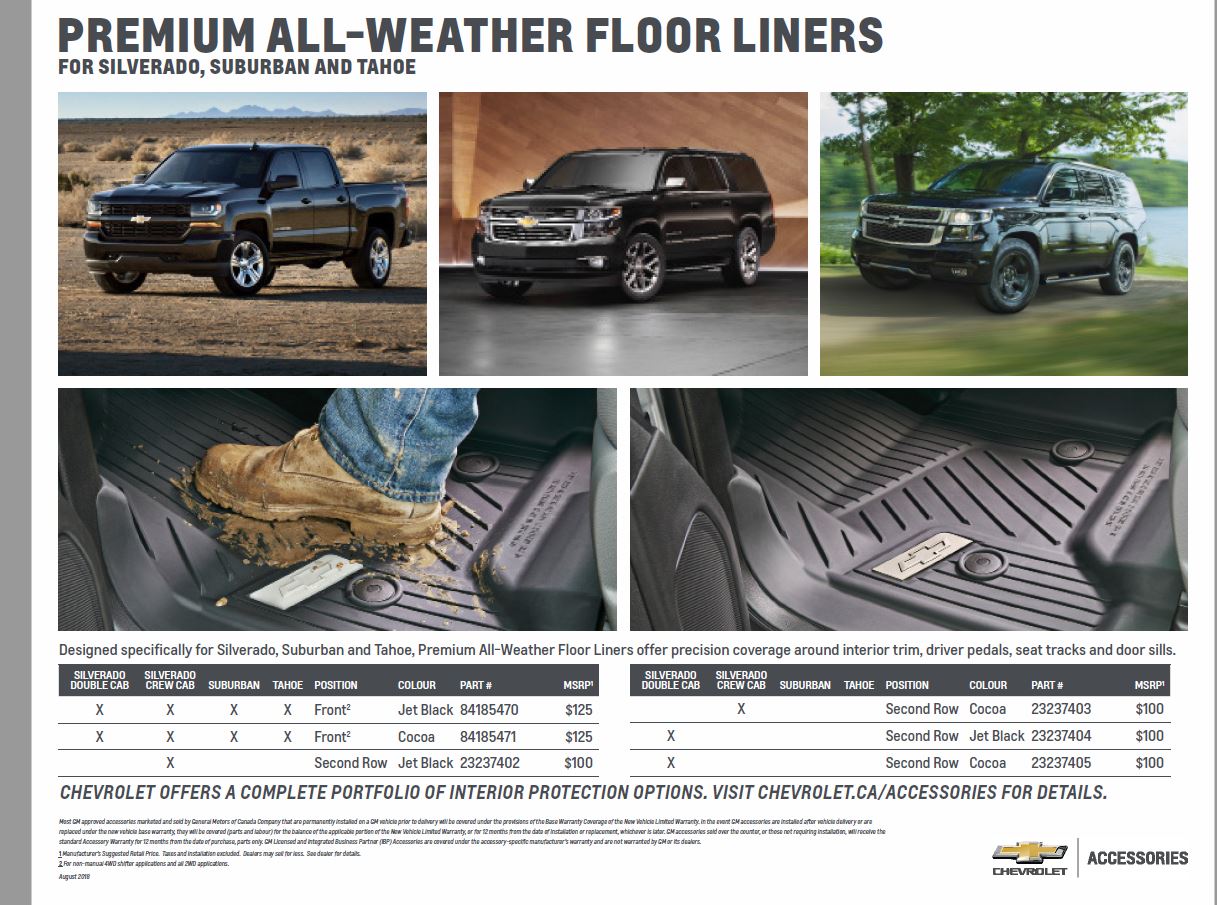 FLOOR lINERS.JPG