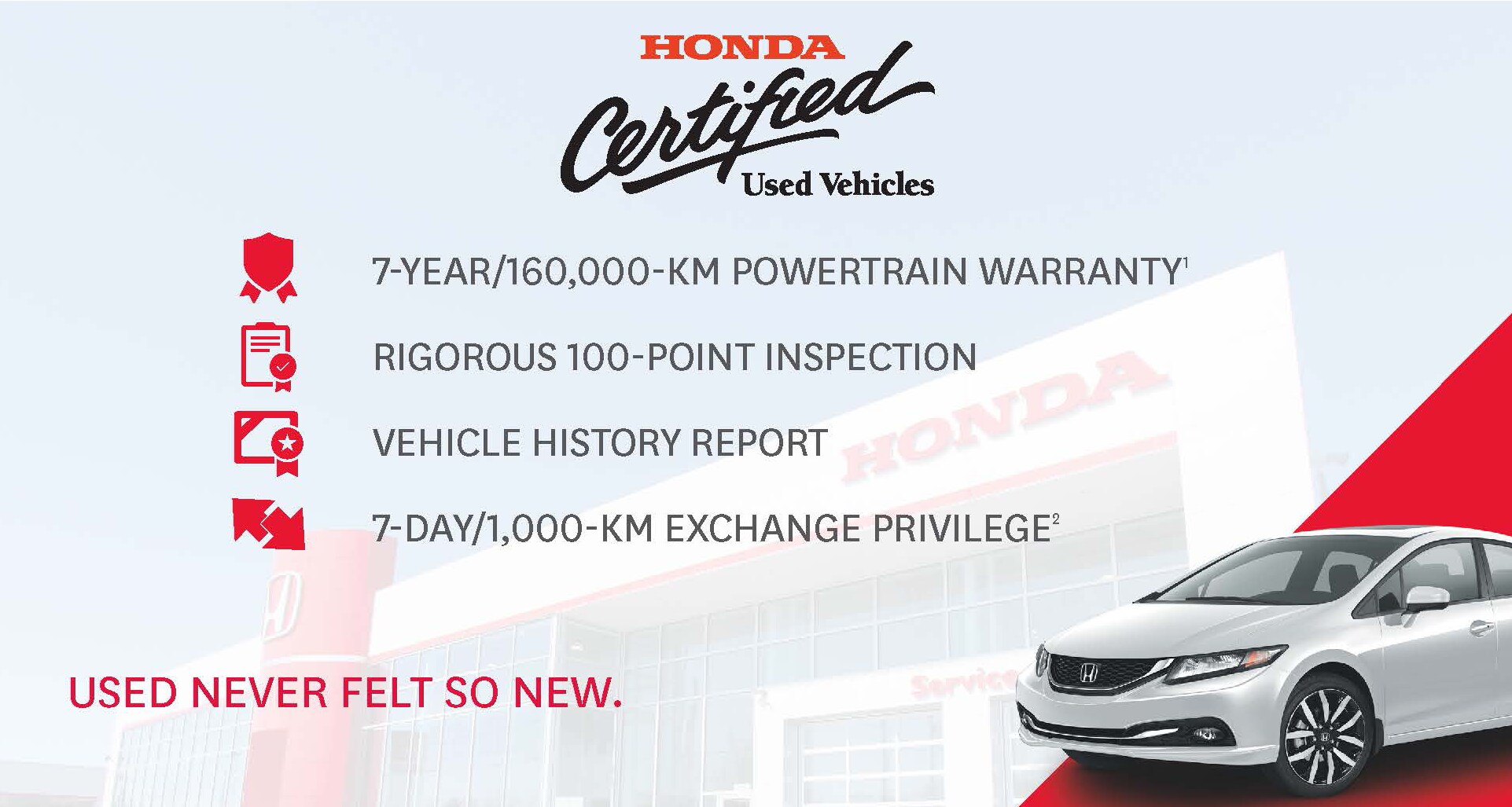 hnoda-used-benefits-banner.png