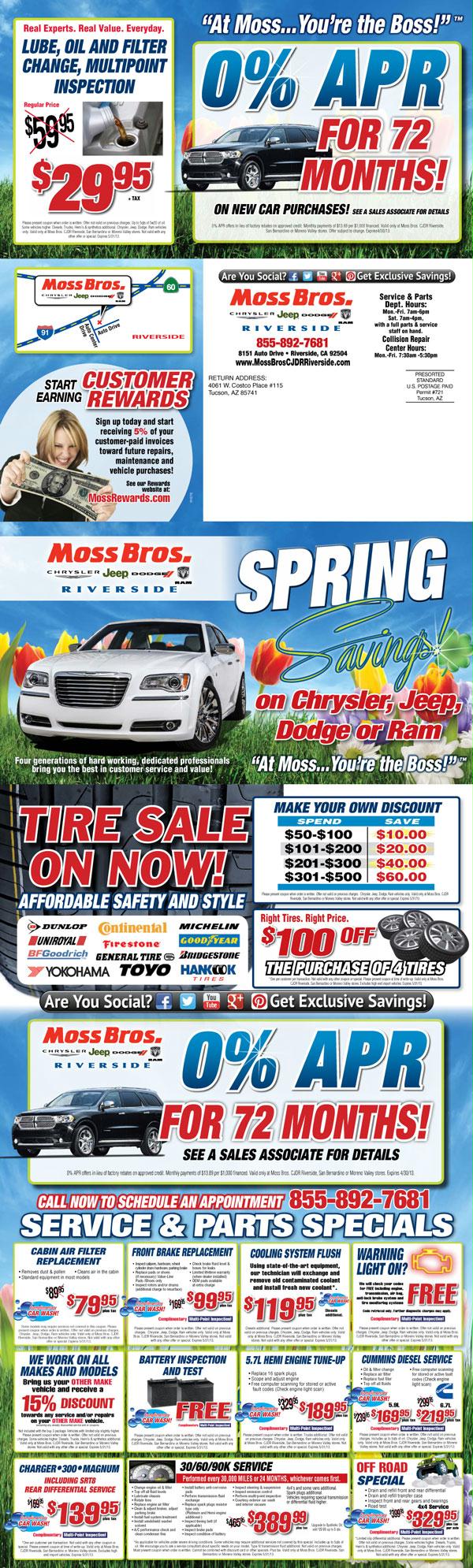 Current Ad