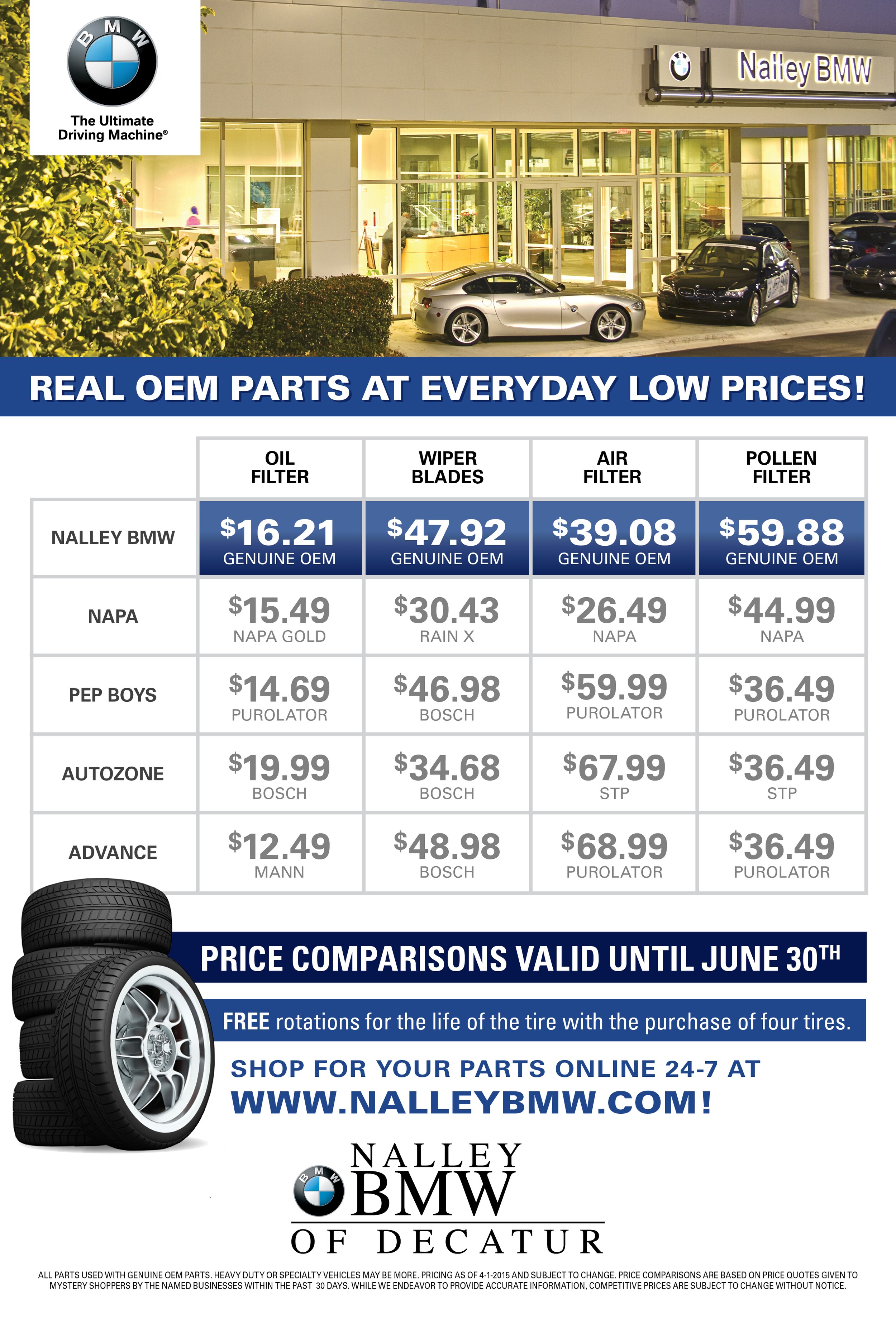Nalley bmw coupons