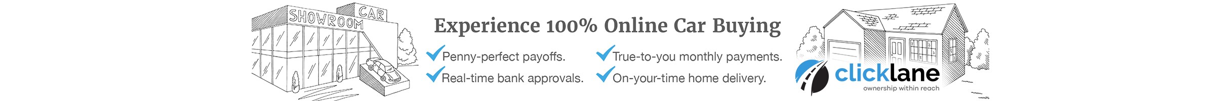 Clicklane online car buying