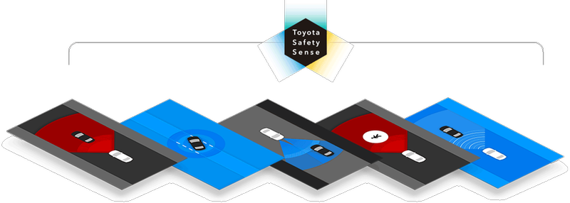 Toyota Safety Sense Toyota Safety Sense