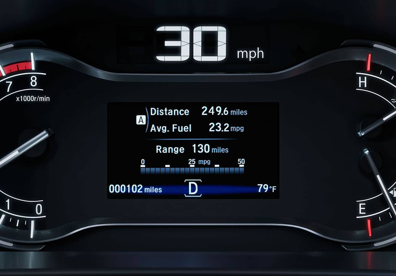 Honda Ridgeline Performance
