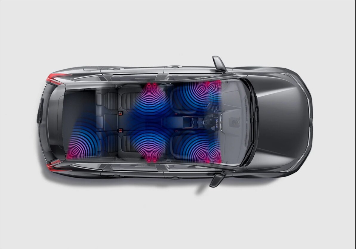 Honda CR-V Safety