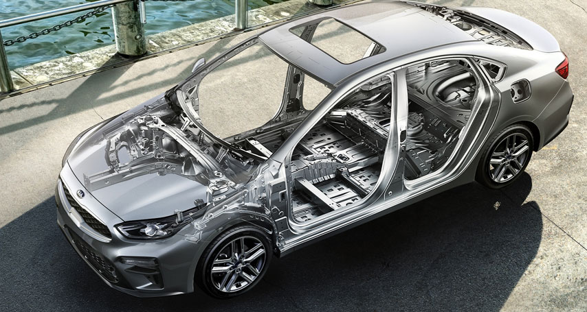 Kia Forte Safety Features