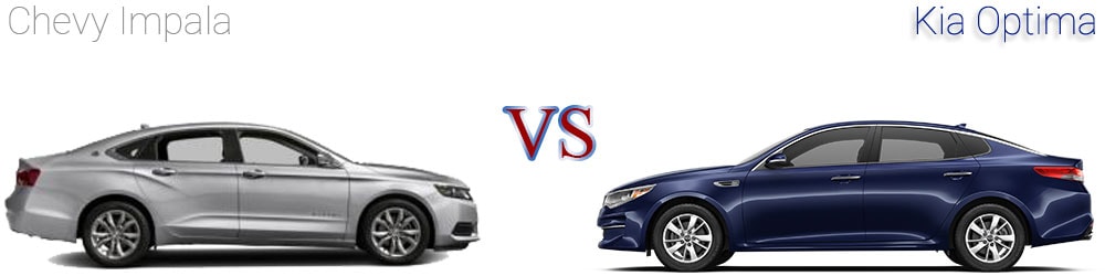 Impala vs Optima