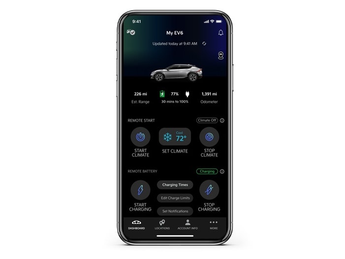 Kia Technology Kia Benefits Technology