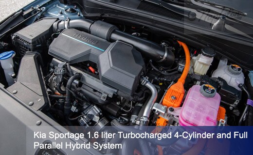kia-sportage-1.6-liter%20-turbocharged-4-cylinder-full-parallel-hybrid-system.jpg