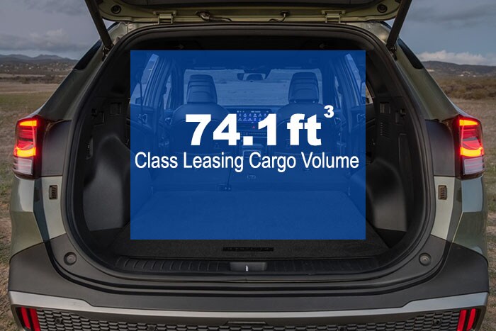 Kia Sportage Interior Cargo Volume