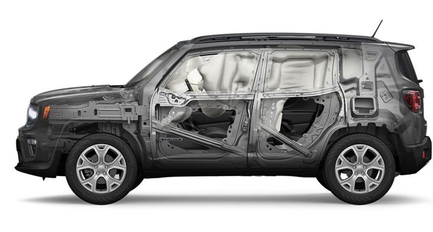 jeep-renegade-safety-features.jpg