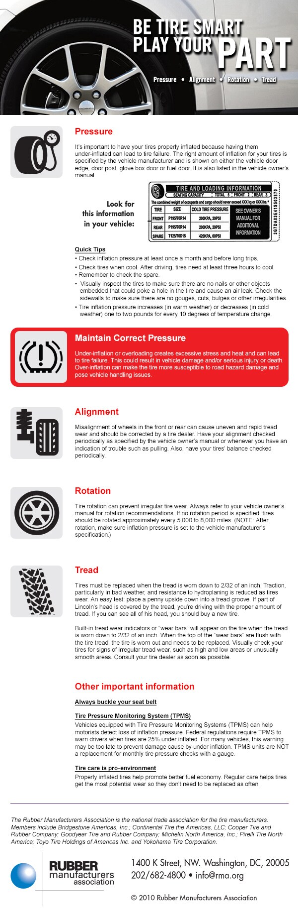 Tire Smart Orlando FL Clermont Kissimmee