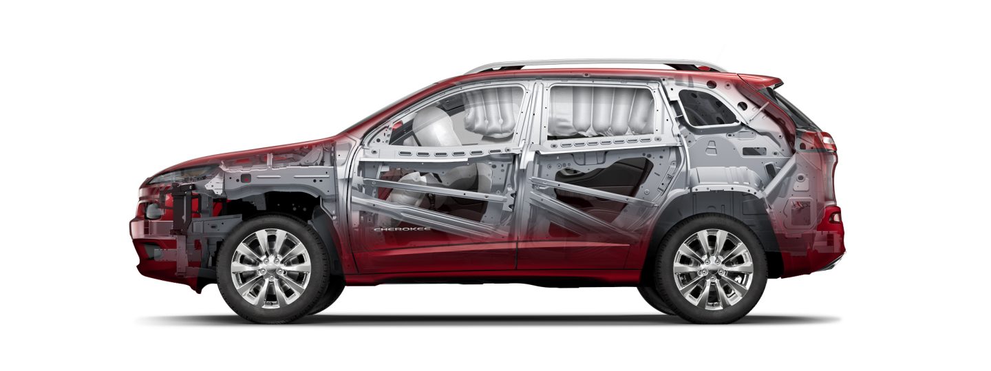 Jeep Cherokee Safety Security