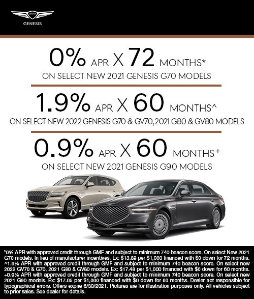 0 APR x 72 months on select new 2021 Genesis G70