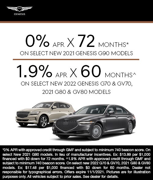 0% APR x 72 Months