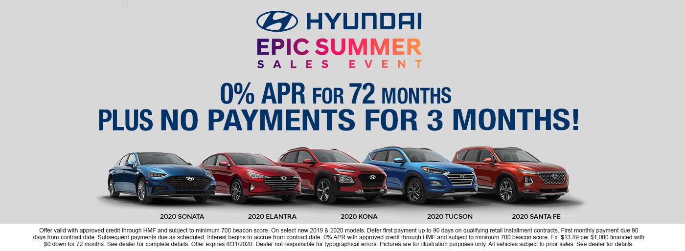 0% APR for 72 Months Plus No Payments for 3 Months