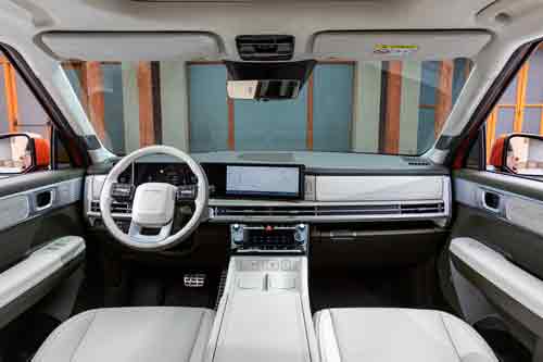 2025 Hyundai Palisade vs 2025 Hyundai Santa Fe Interior Features