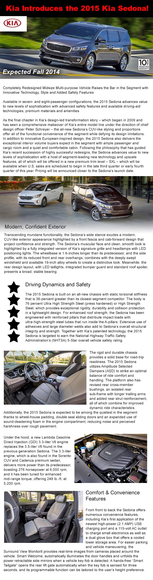 2015 Kia Sedona
