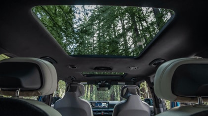Kia EV9 sunroof size