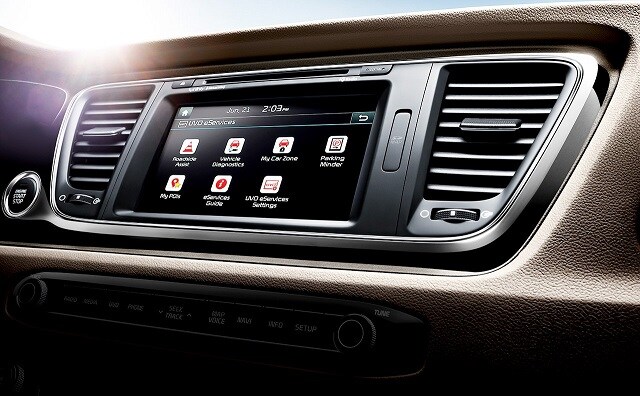 Kia-Sedona-Interior-Features-min.jpg