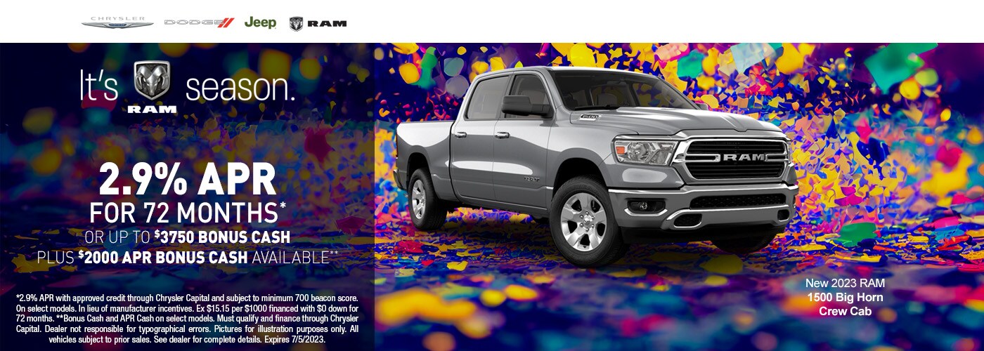 RAM Incentives