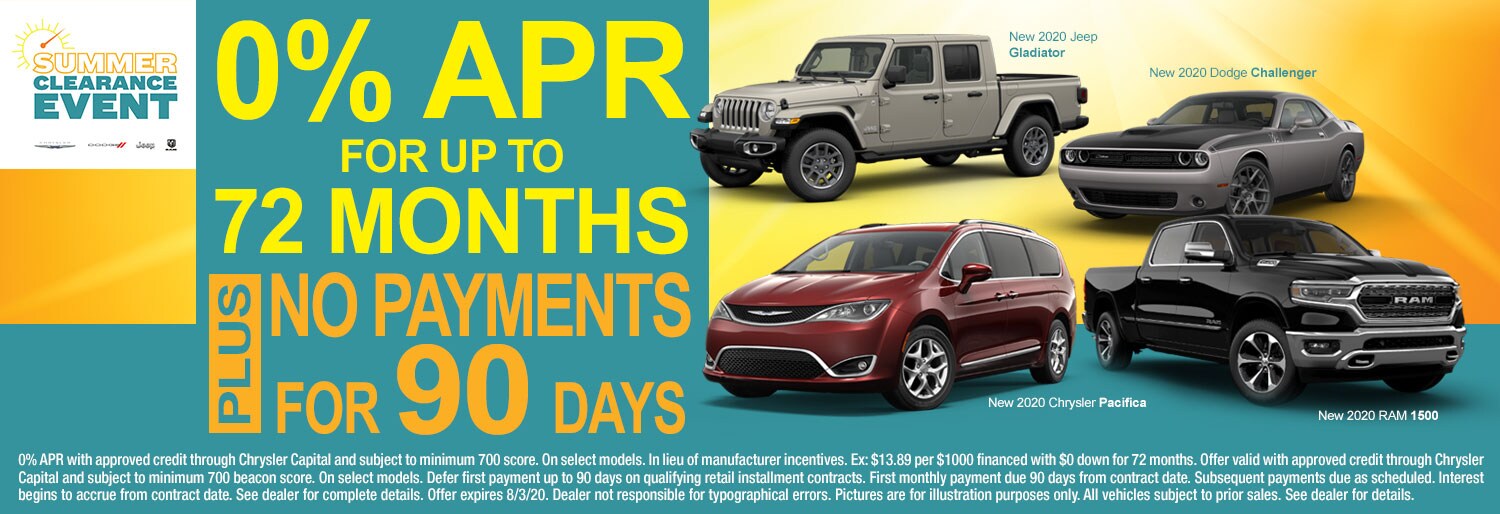 0% APR for up to 72 Months PLUS No Payments for 90 Days