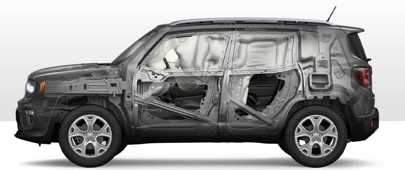 River Oaks Jeep Renegade Safety Features New 2020 Jeep Renegade Safety Features