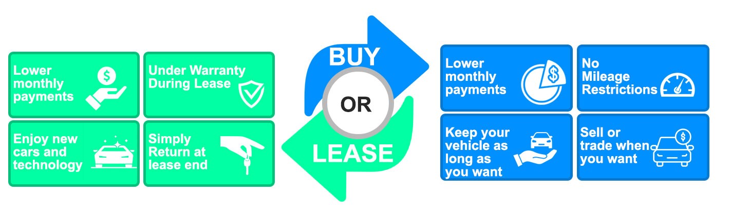 buy-vs-lease-jeep-grand-cherokee.jpg