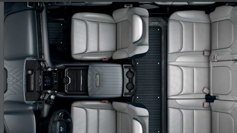 2022 Dodge RAM 1500 Interior Features