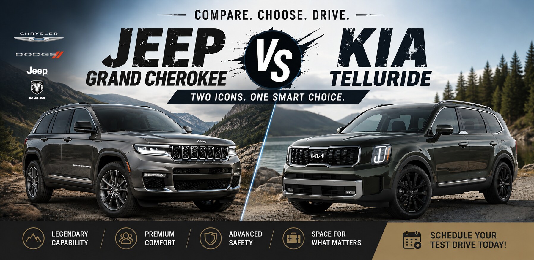 Jeep Grand Cherokee vs Kia Telluride