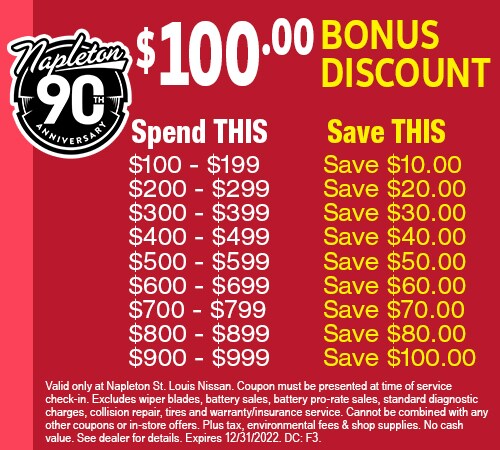 $100.00 Bonus Discount Coupon