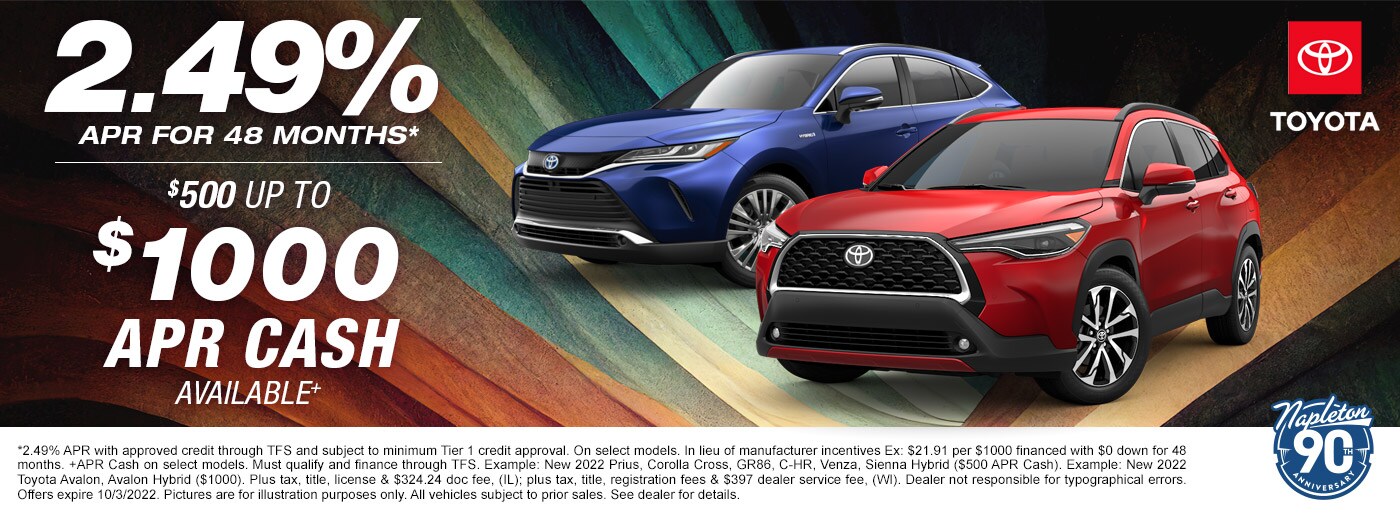 Toyota Incentives