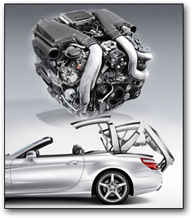 SL-Class Performance & Technology