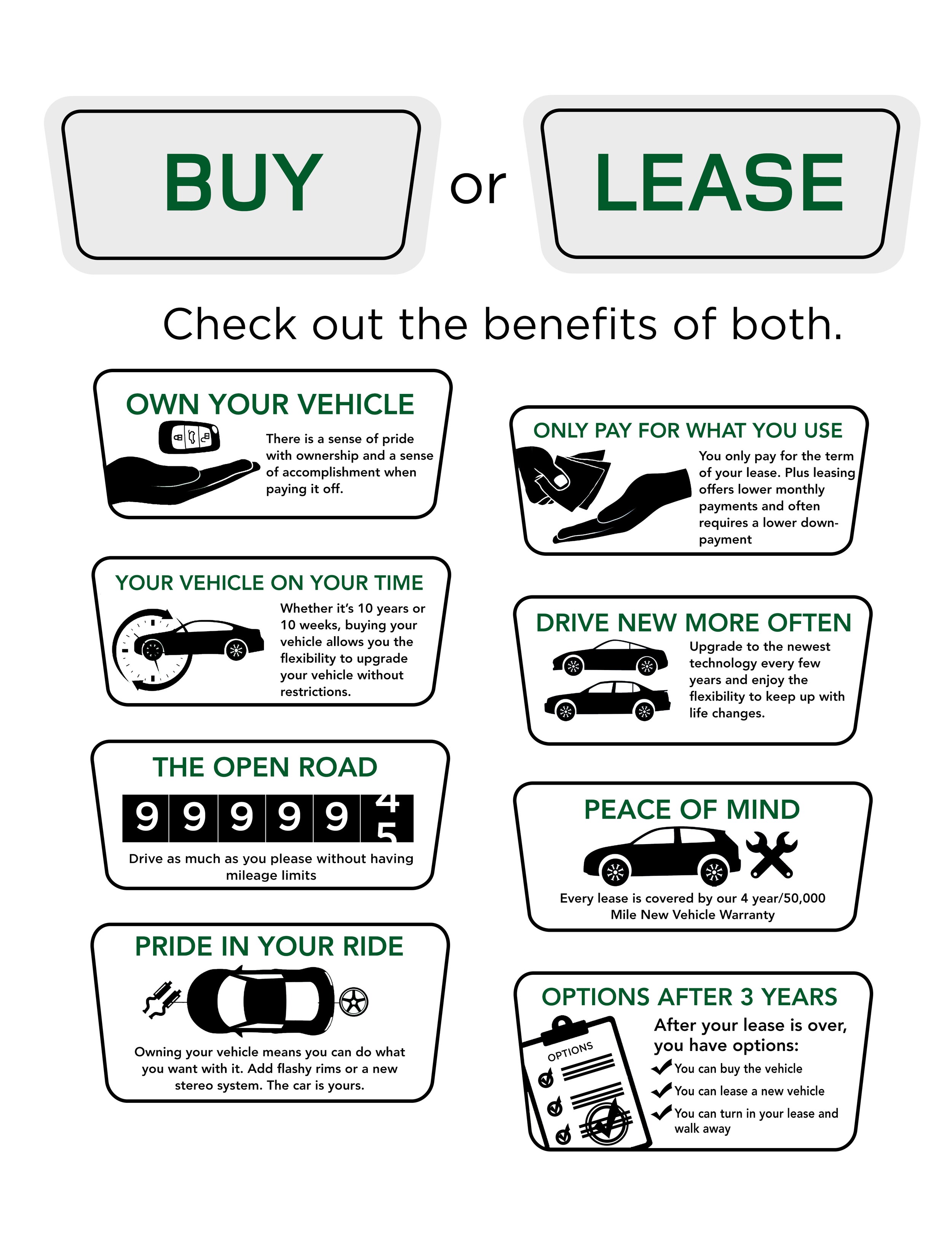 LR-Buy_VS_Lease2018.jpg