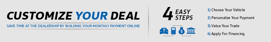 Digital Retailing Banner