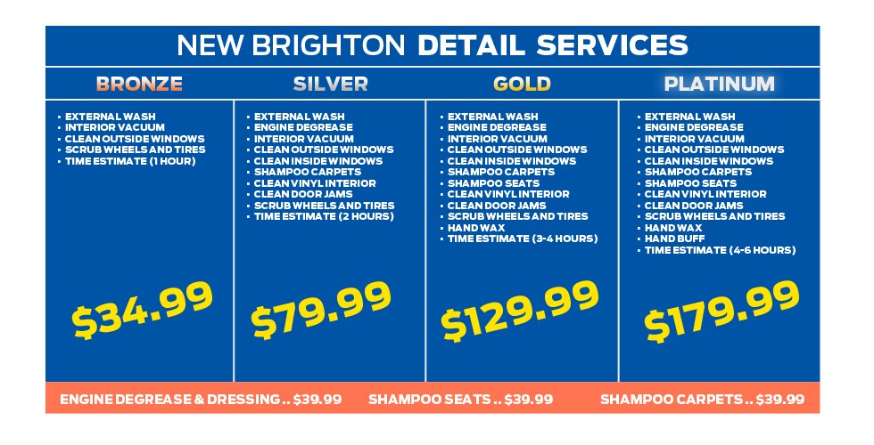Detail Service Page NBF.jpg