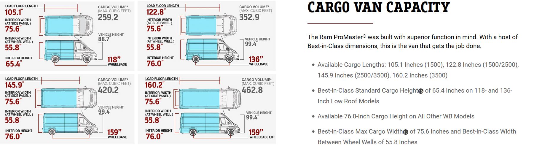 promaster cargo.JPG