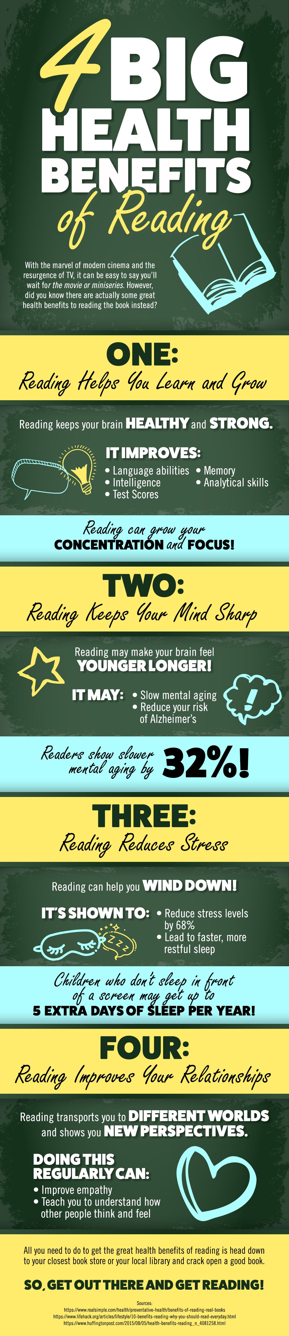 Reading_Health Benefits.jpg