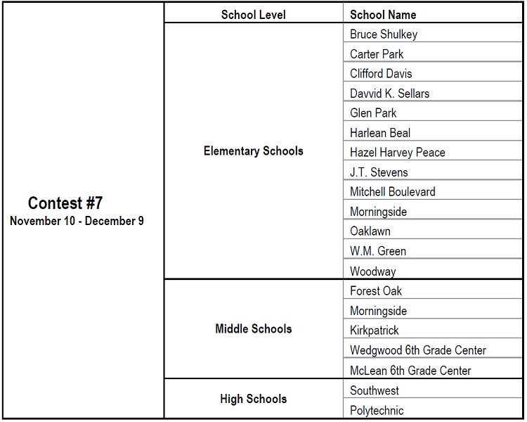 Fort Worth Nissan Fort Worth ISD Contest 7.png