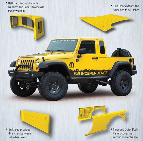 Jeep wrangler truck bed conversion kit #5