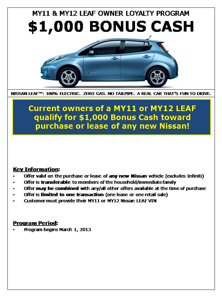 MY11 & MY12 LEAF Owner Loyalty Program.jpg