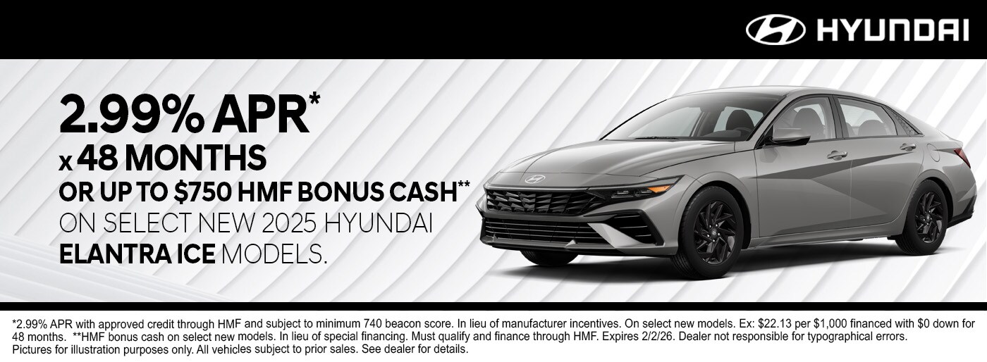 Hyundai Incentives January Hyundai Incentives January