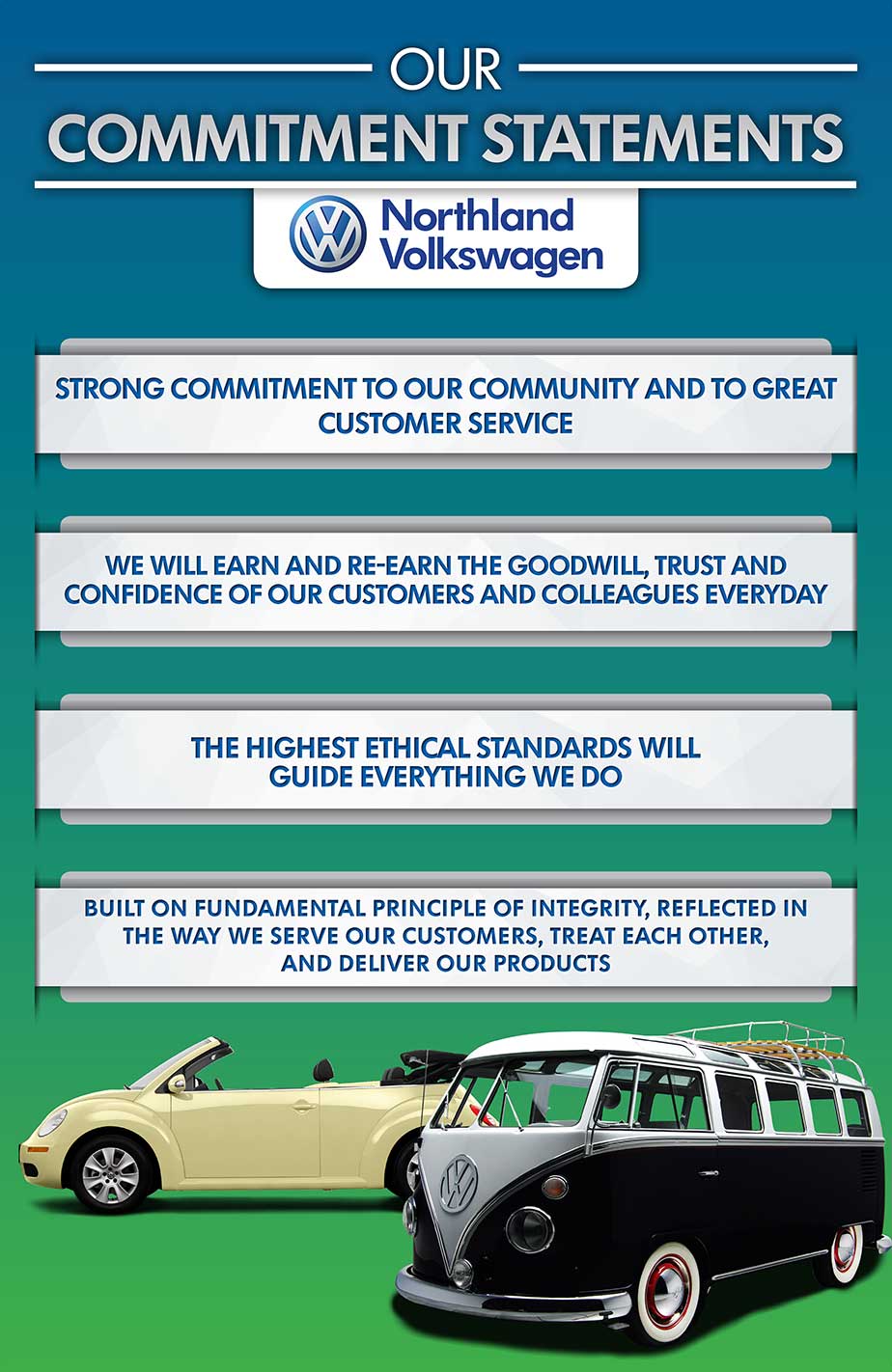 Our Commitments