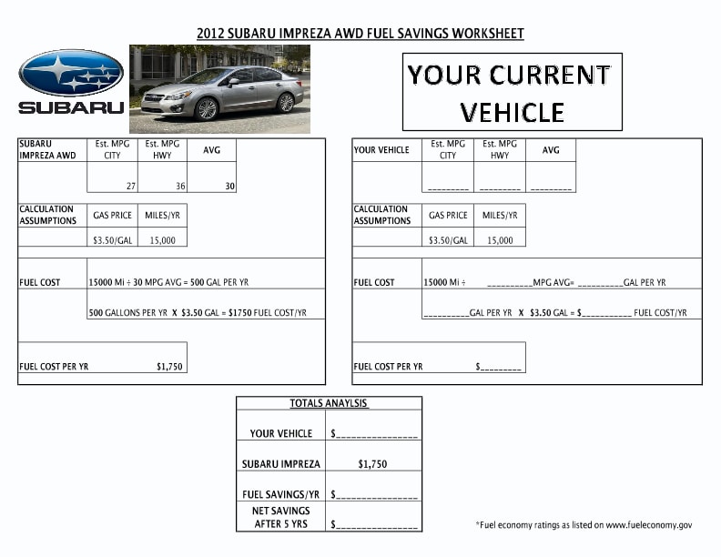  SUBARU IMPREZA COMPARISON WORKSHEET.pdf