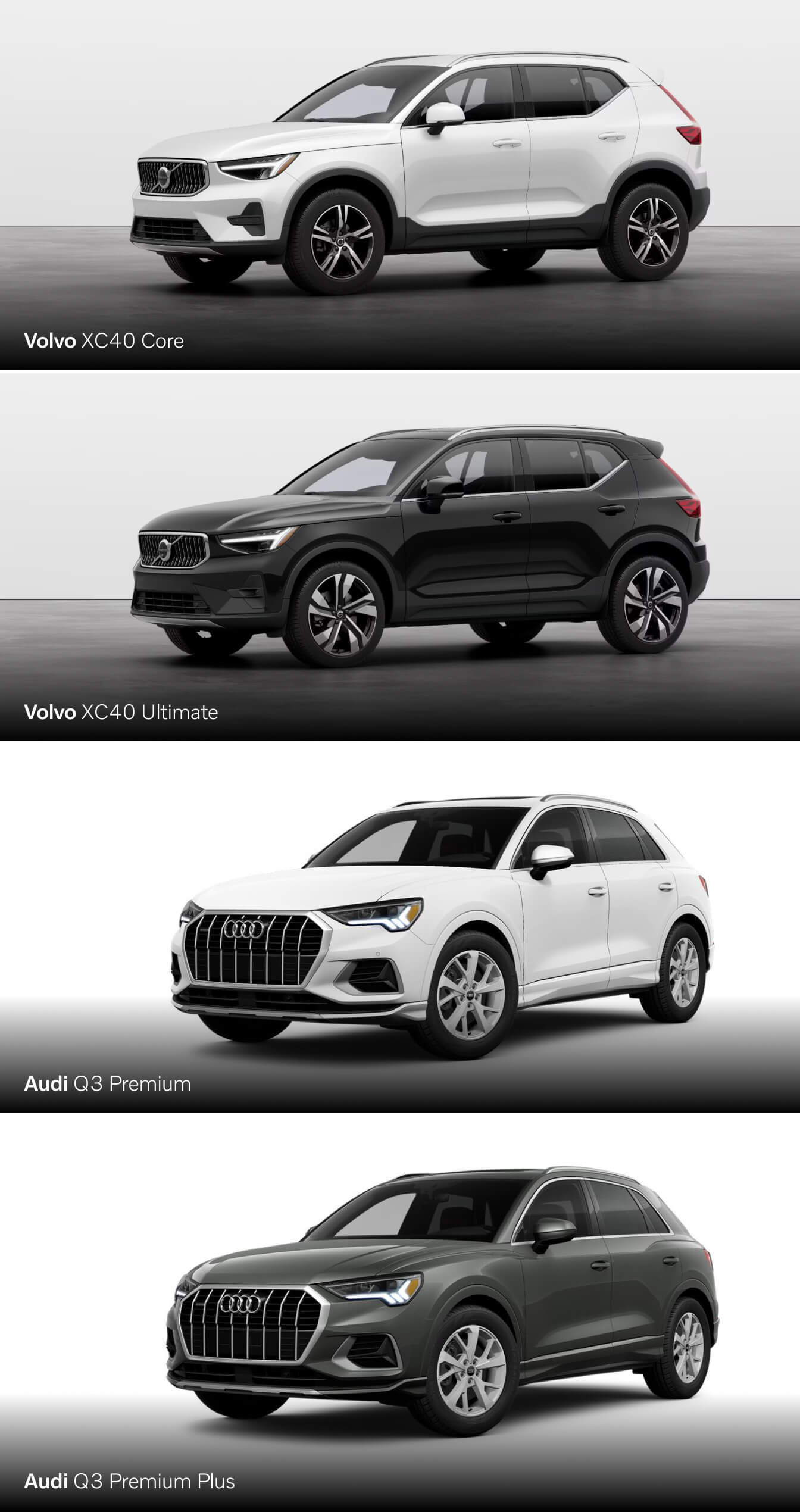 Volvo XC40 vs. Audi Q3 Trim Levels & Packages