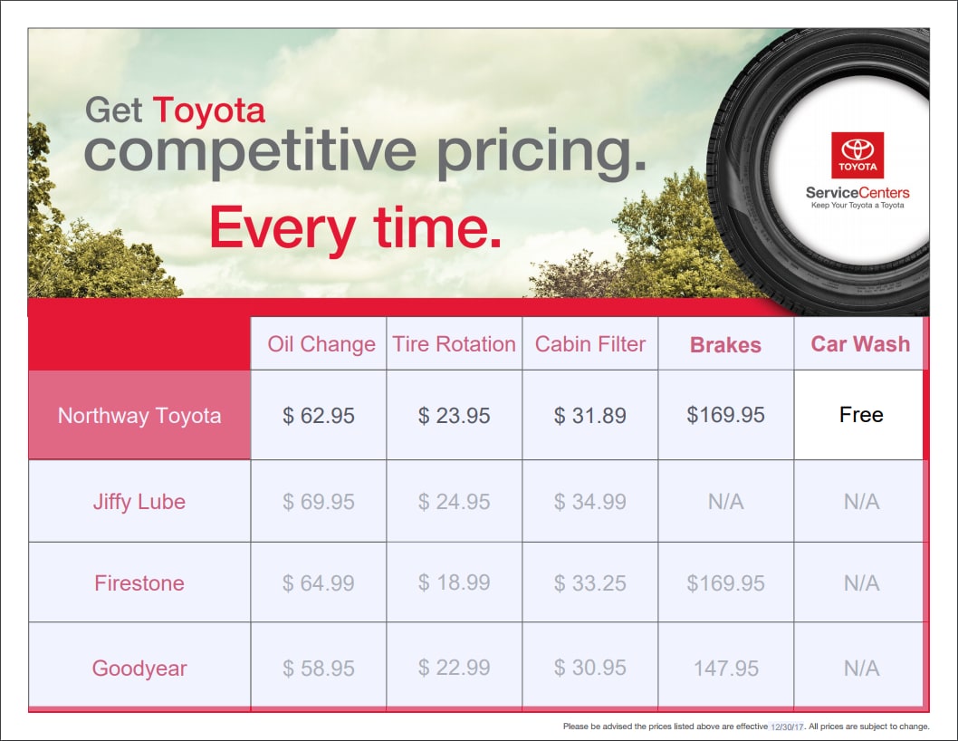 2017-11-29 15_53_16-Dare to Compare Board Example.pdf.png