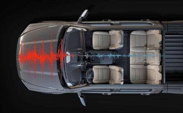 Best-In-Class Interior Quietness inside the All-New 2019 Ram 1500 available at Beaverton's Northwest Jeep Chrysler Dodge Ram